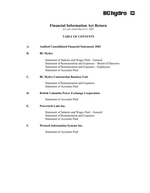 Byrne & O'Neill, LLP New York City,  Office