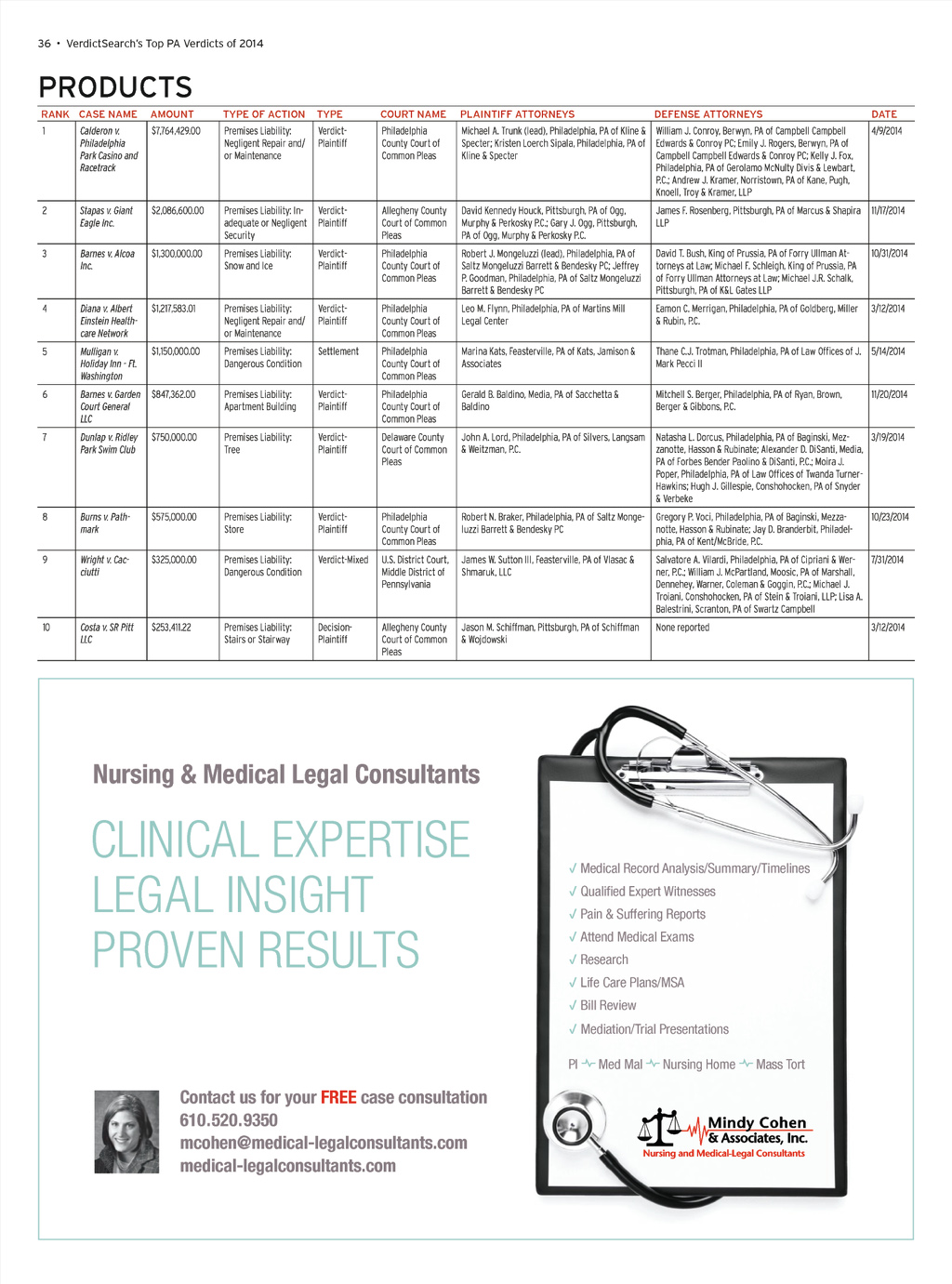 Forry & Ullman, Attorney at Law Norristown, PA Office