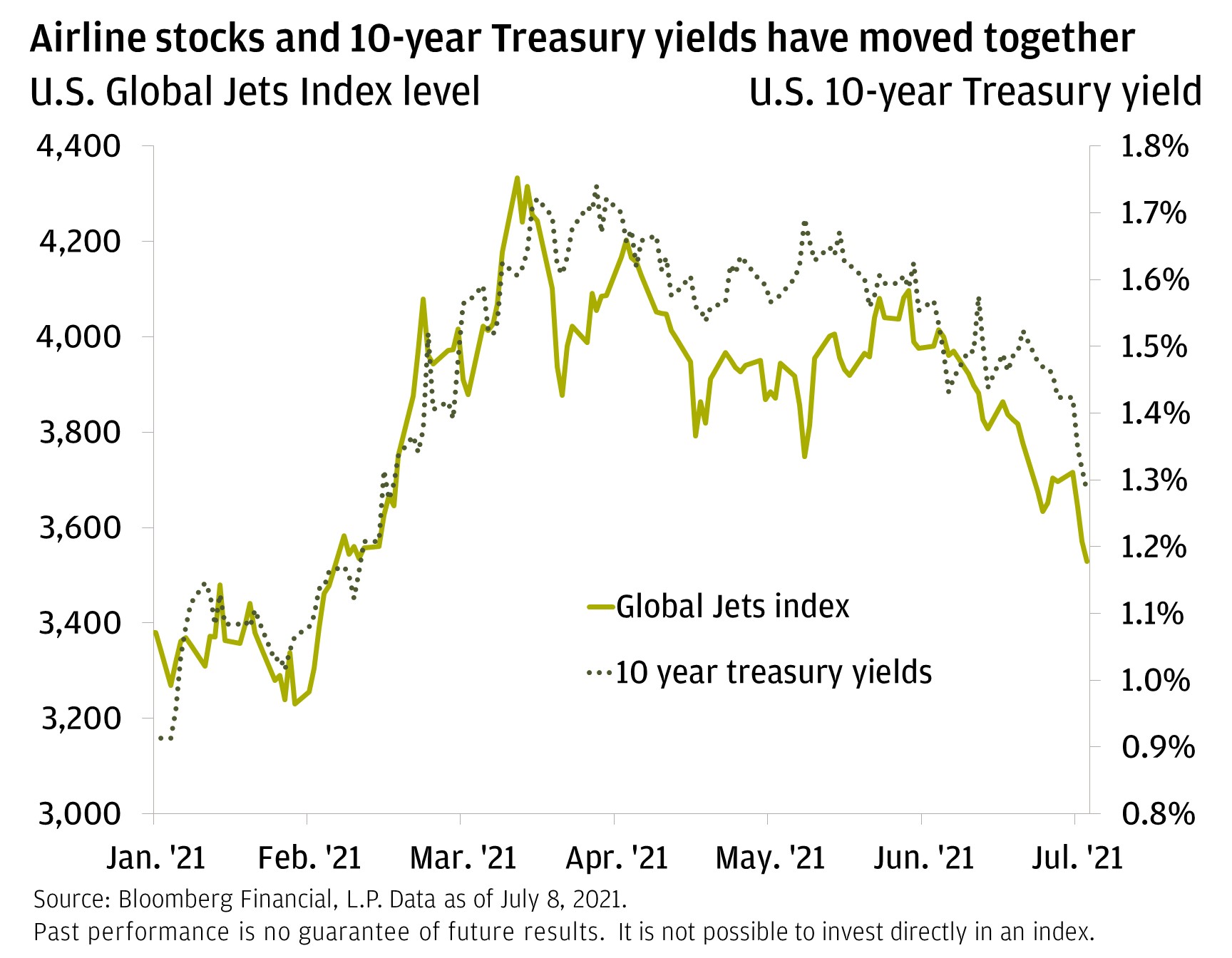 Withers Milan, Iran Office