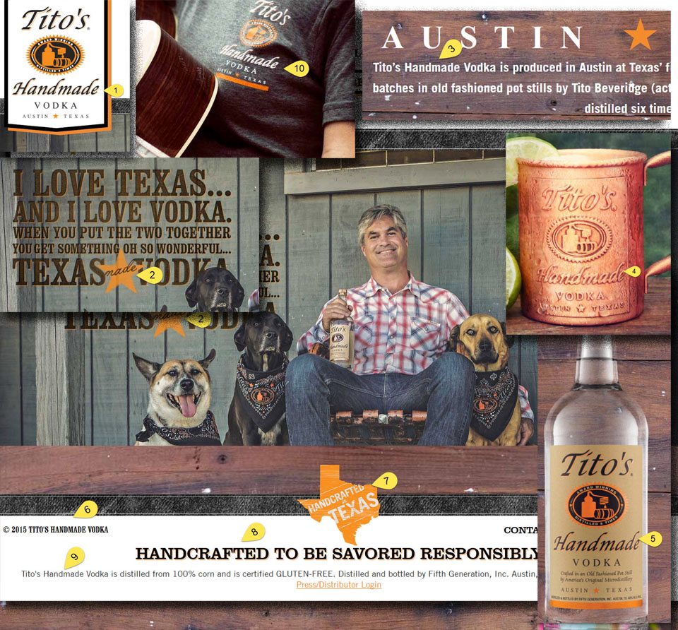 Lehrman Beverage Law Oakton, VA Office