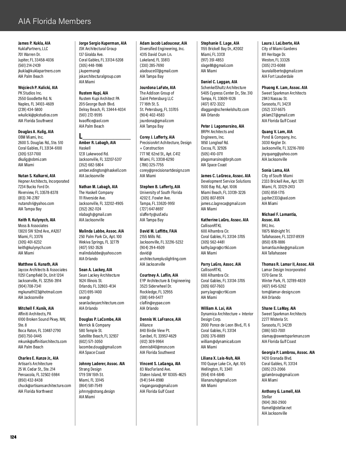 Cotney, LLP Jacksonville, FL Office