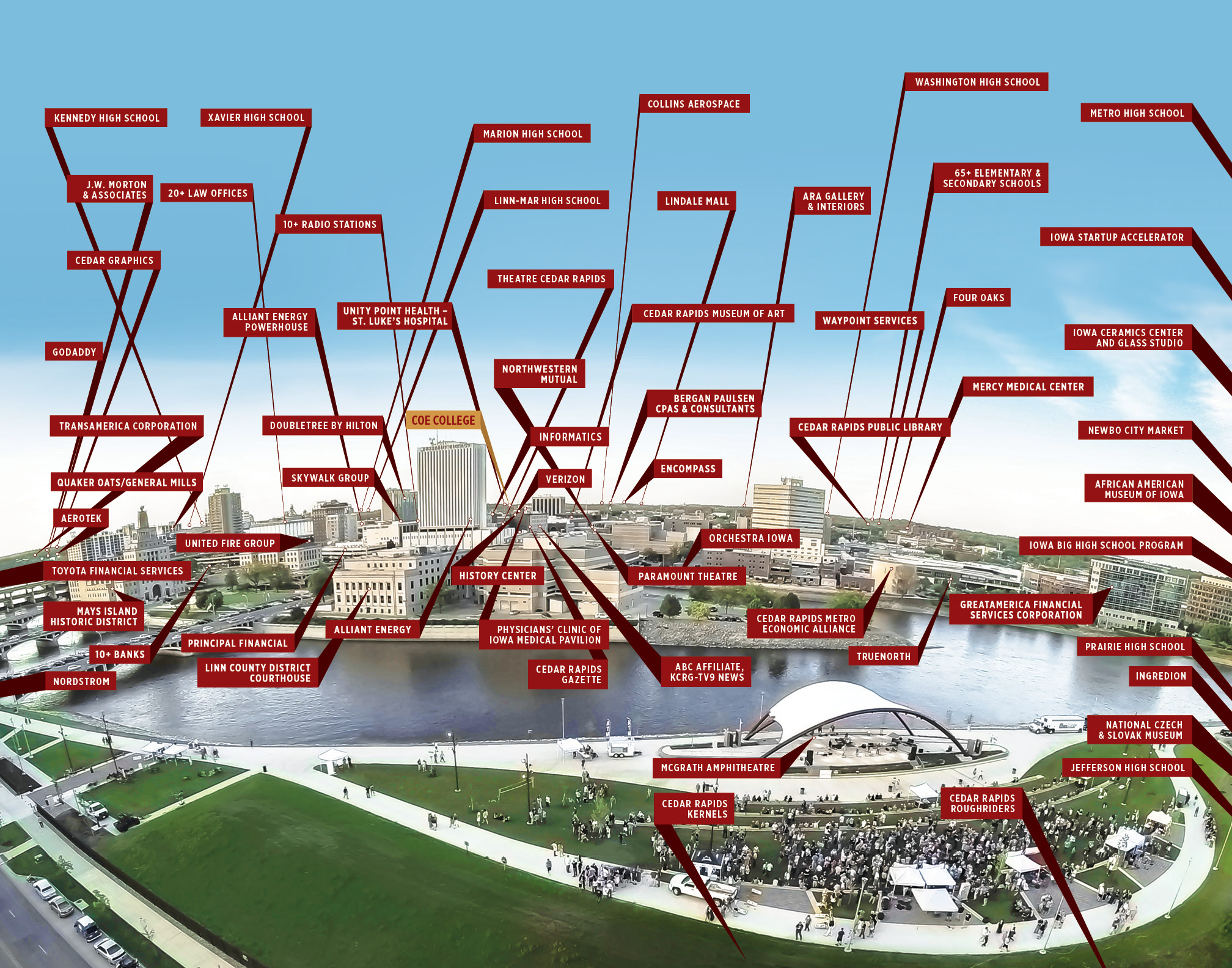 Lynch Dallas, P.C Cedar Rapids, IA Office