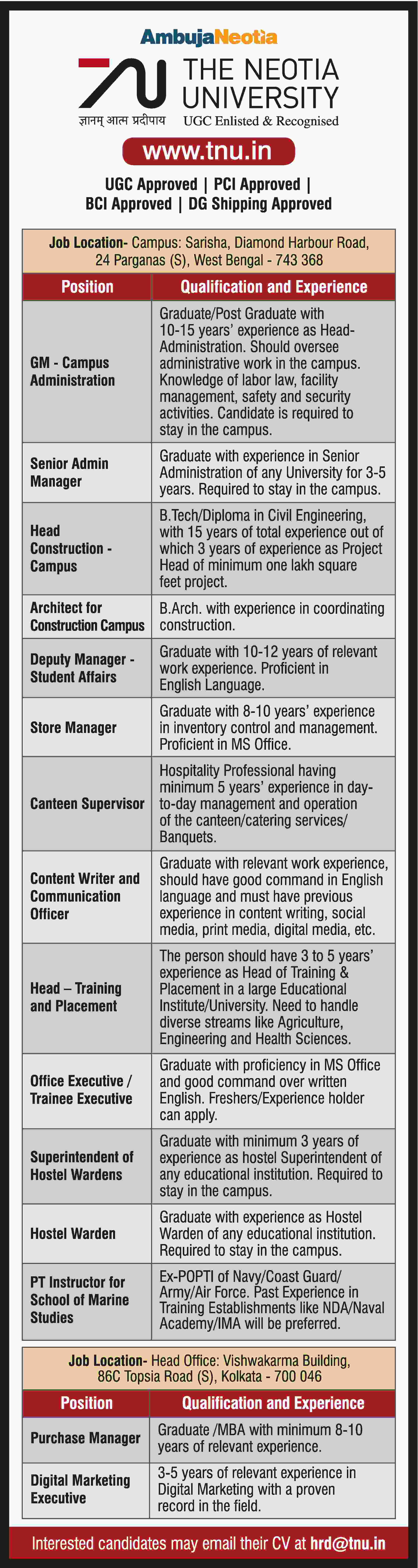 D. P. Ahuja & Co Calcutta, India Office