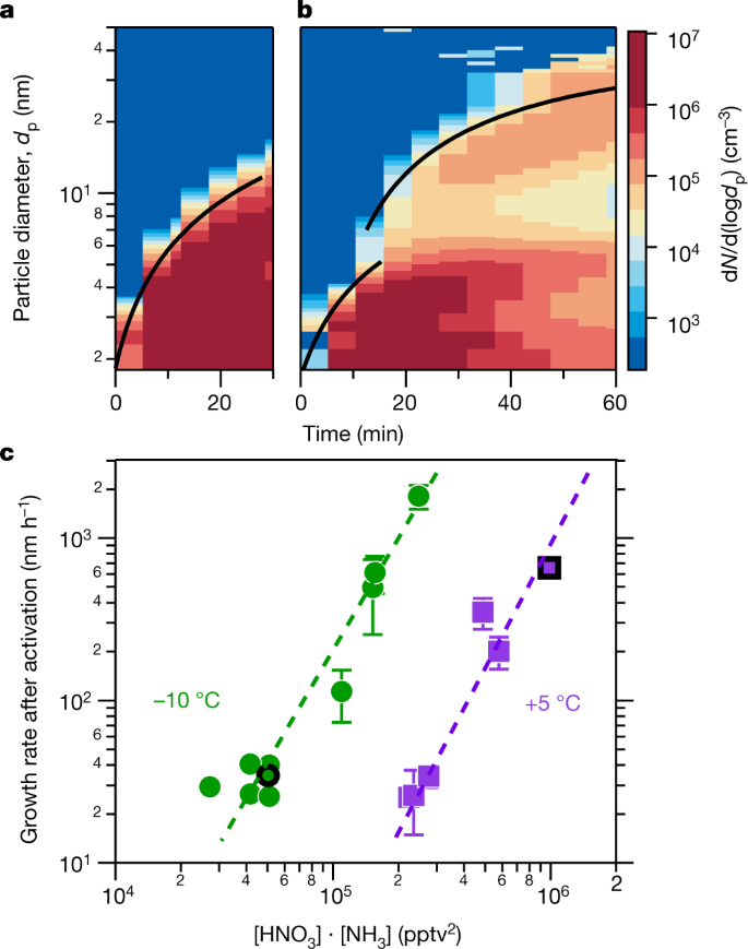 Schjdt Stockholm, Sweden Office
