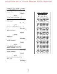 Raoul Felder and Partners New York City, NY Office