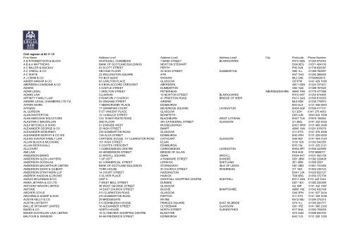 Simpson & Marwick Aberdeen, United Kingdom Office