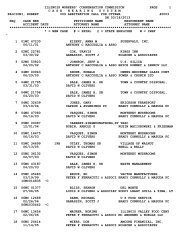 Harmon Seidman & Bruss, LLC New Hope, PA Office