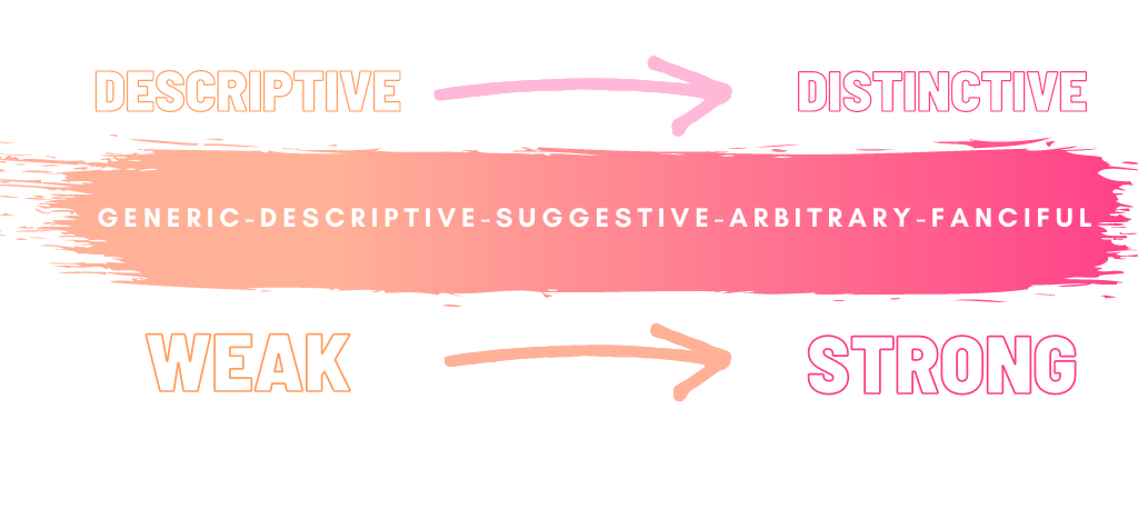 Carbon Law Group, P.C El Segundo, CA Office