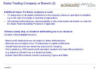 Bonnard Lawson Geneva, Switzerland Office