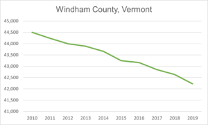Phillips, Dunn, Shriver & Carroll Brattleboro, VT Office