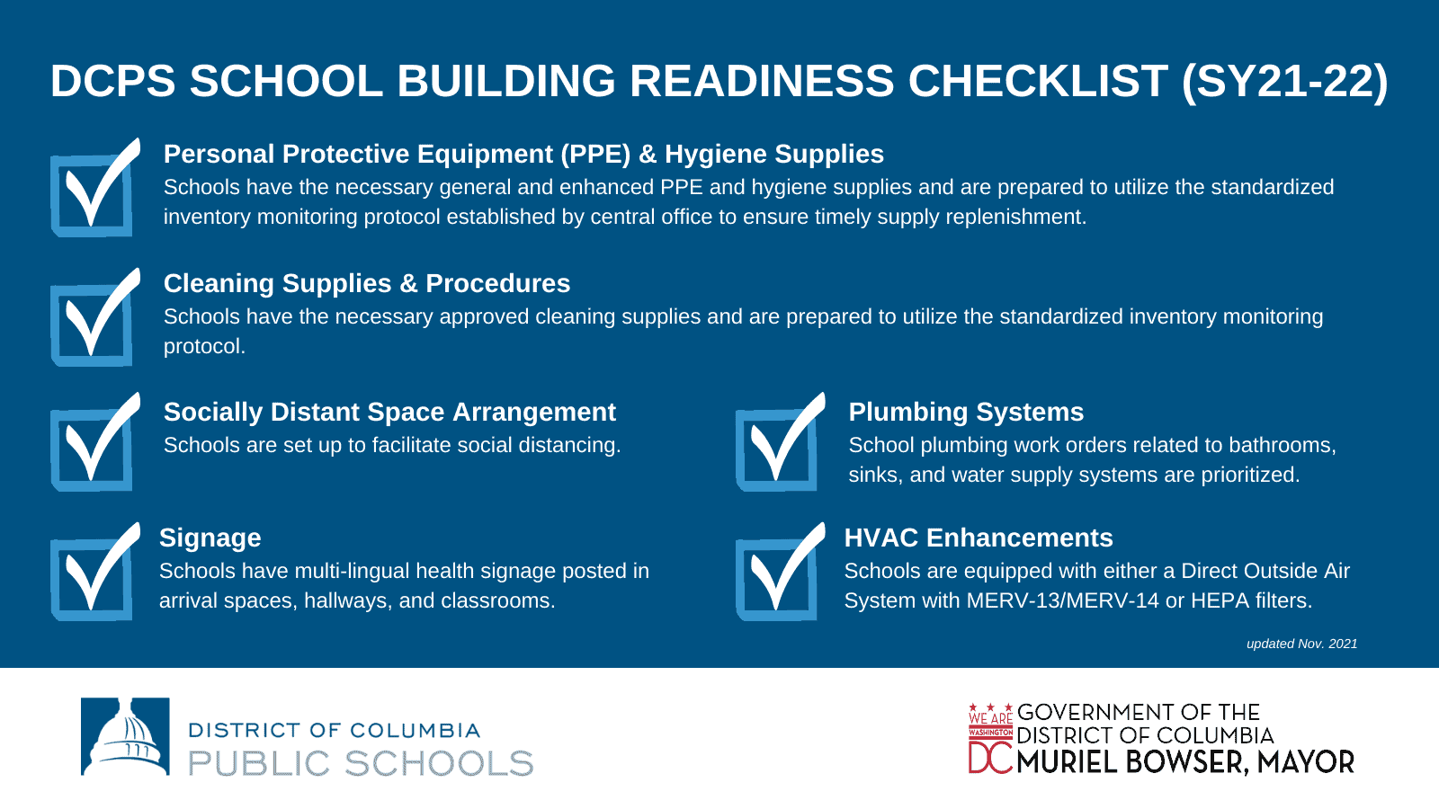 Migliaccio & Rathod LLP Washington,  Office