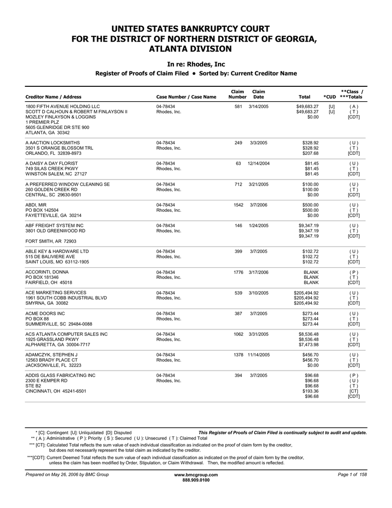 Thompson Miller & Simpson PLC Louisville, KY Office