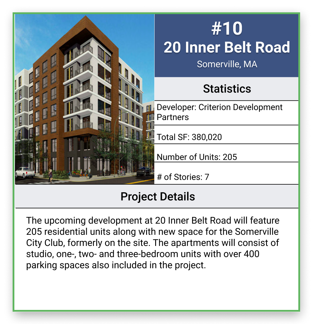 Moor, Perlman & Gregg, LLC Middleton, MA Office