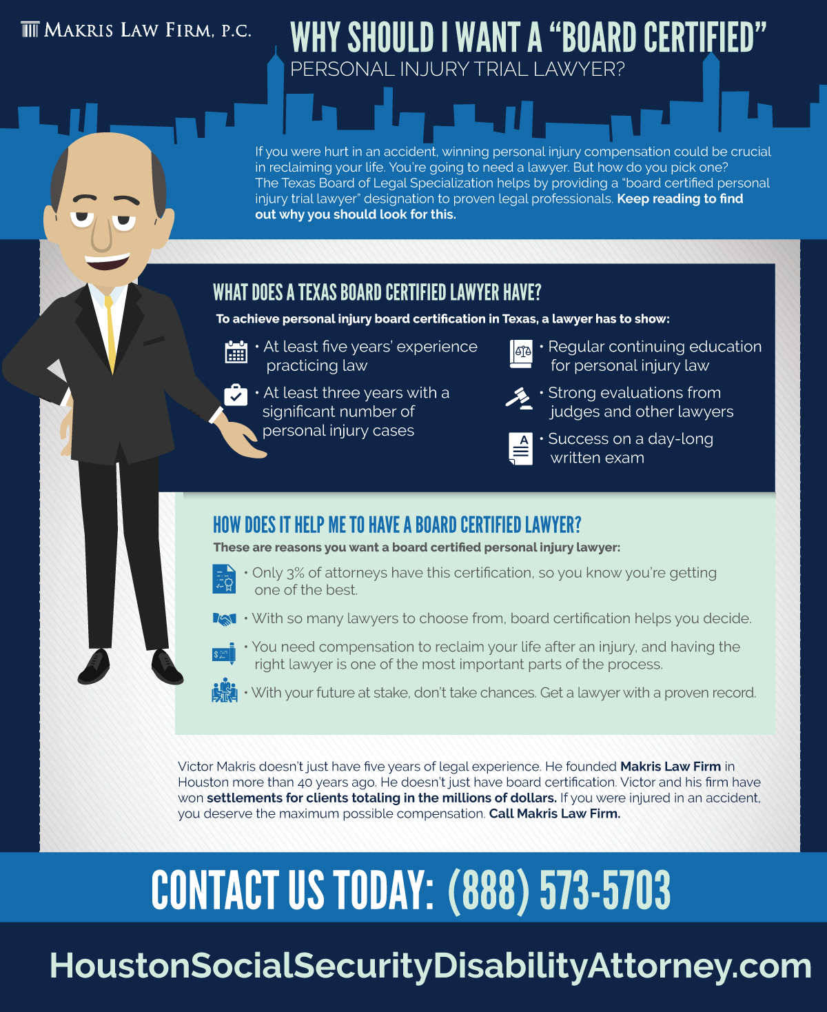 Makris Law Firm, PC Houston, TX Office