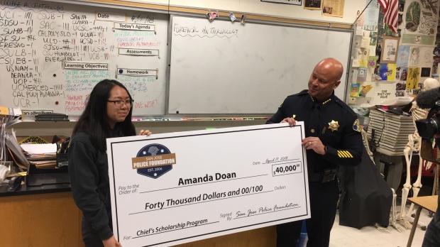 Doan Law Firm Santa Cruz, CA Office