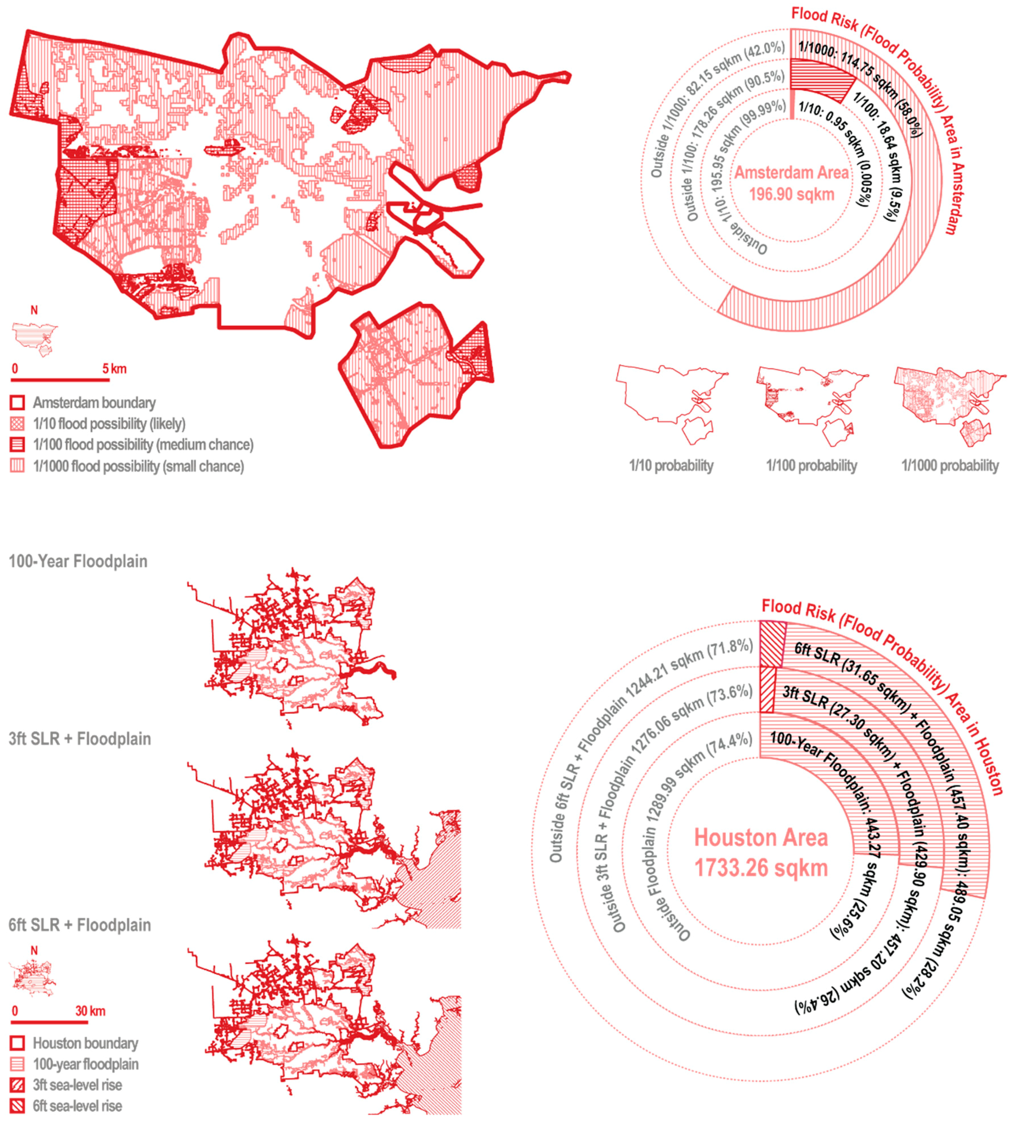 Osborne Clarke Amsterdam, Netherlands Office