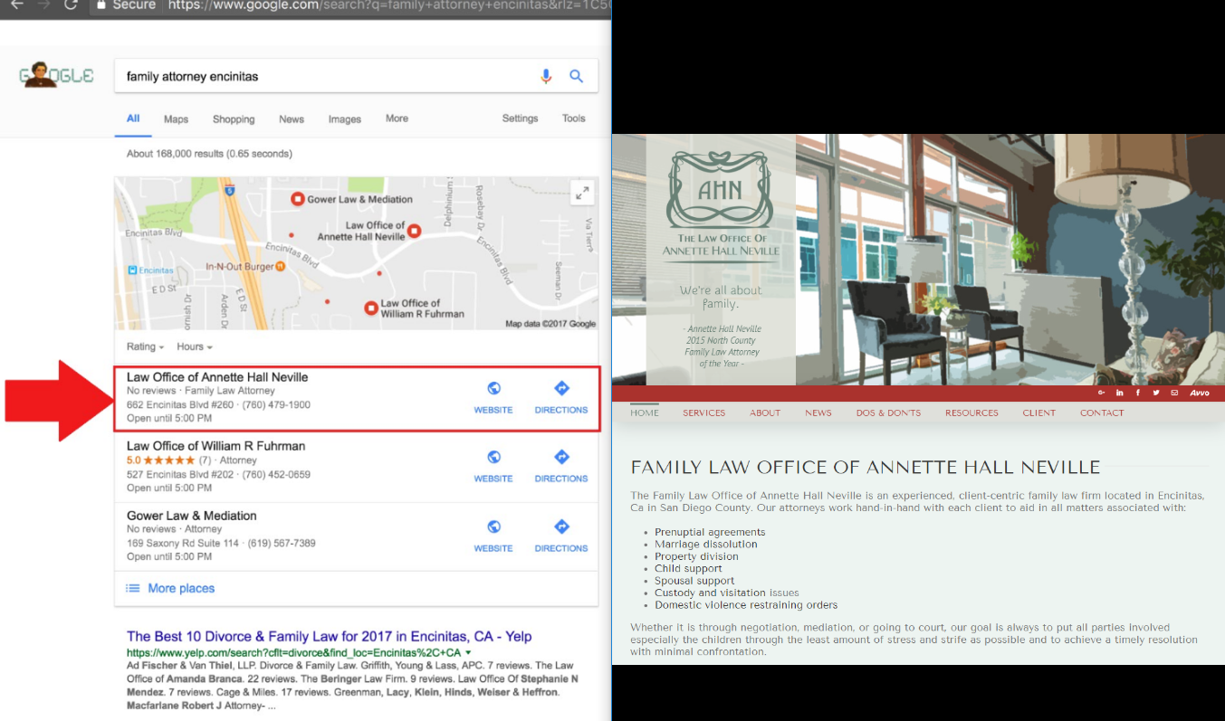 Law Office of Annette Hall Neville Encinitas,  Office