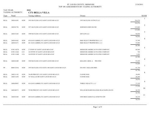 Byrne & O'Neill, LLP New York City,  Office