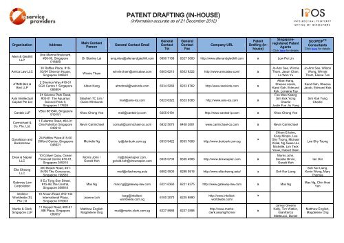 Marks & Clerk LLP Singapore Office