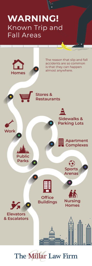 The Millar Law Firm, LLC Jonesboro, GA Office