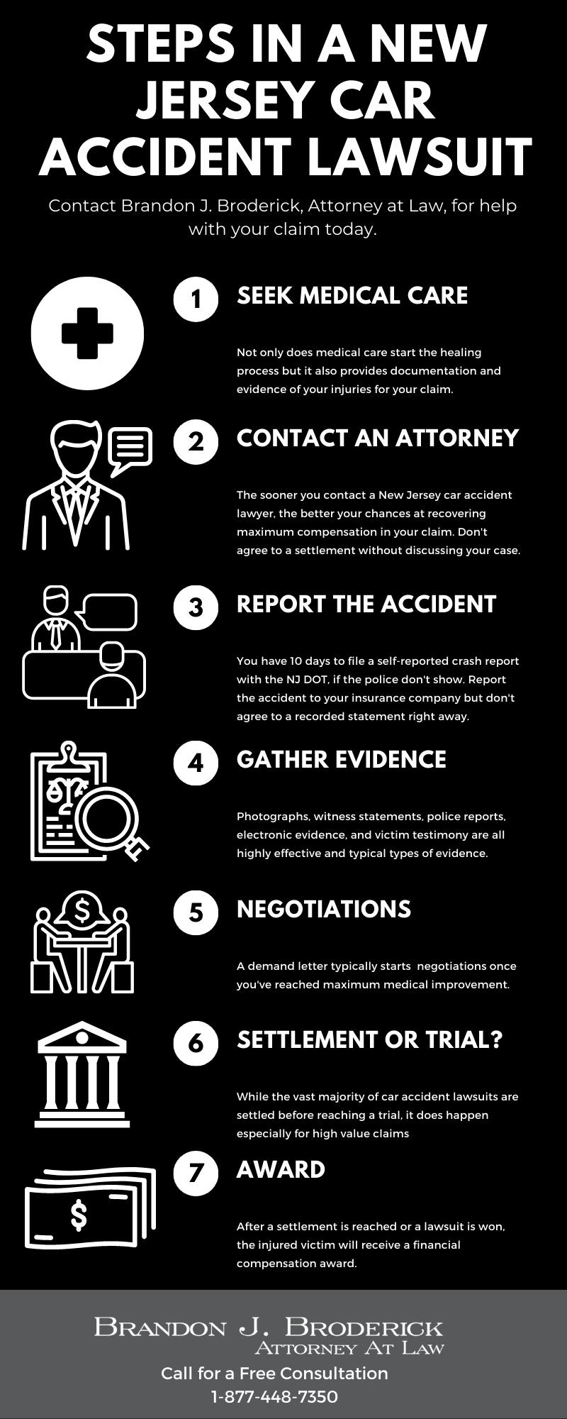 Brandon J. Broderick, Attorney at Law Jersey City, NJ Office