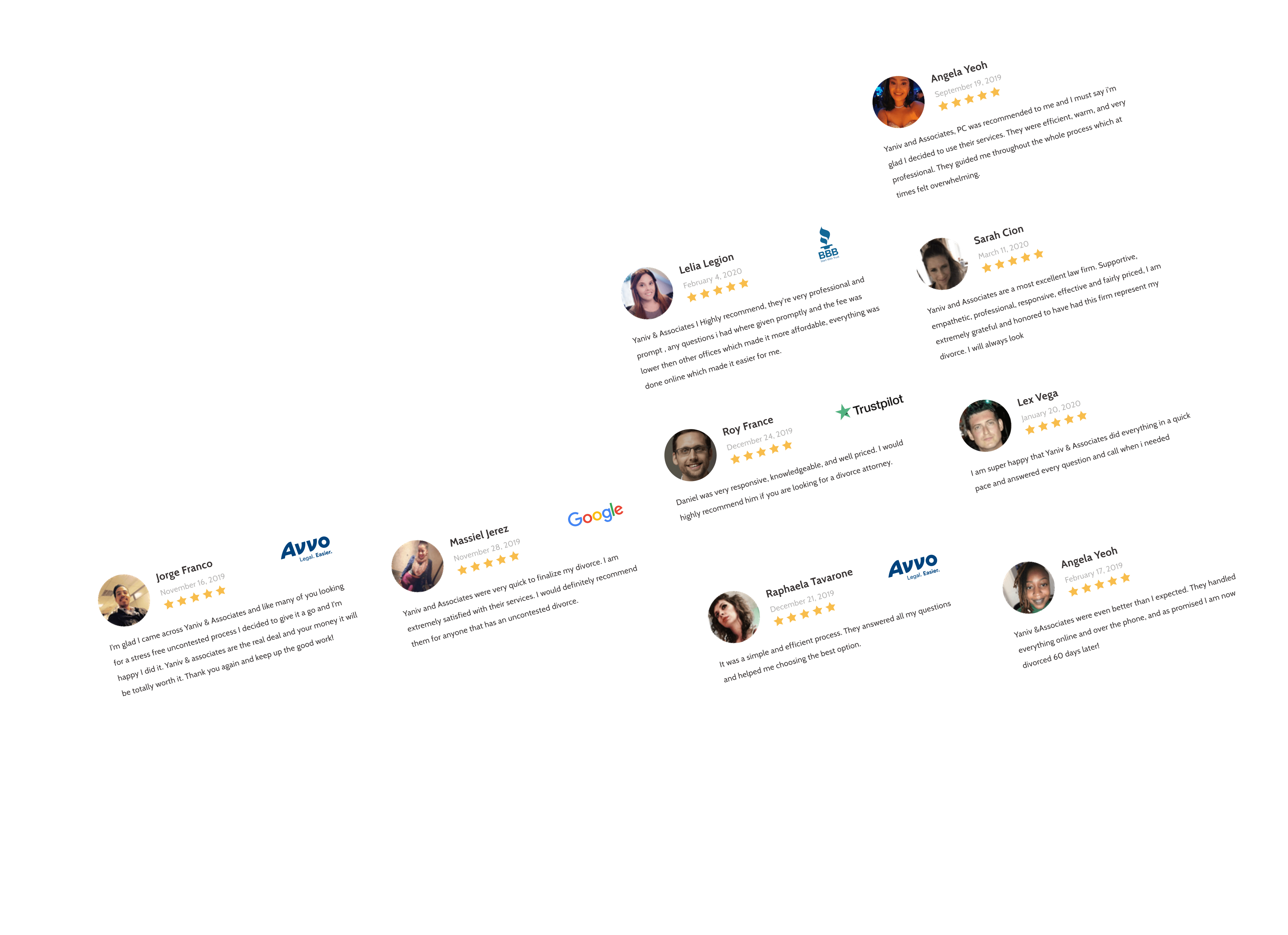 Yaniv & Associates, P.C Pomona, NY Office