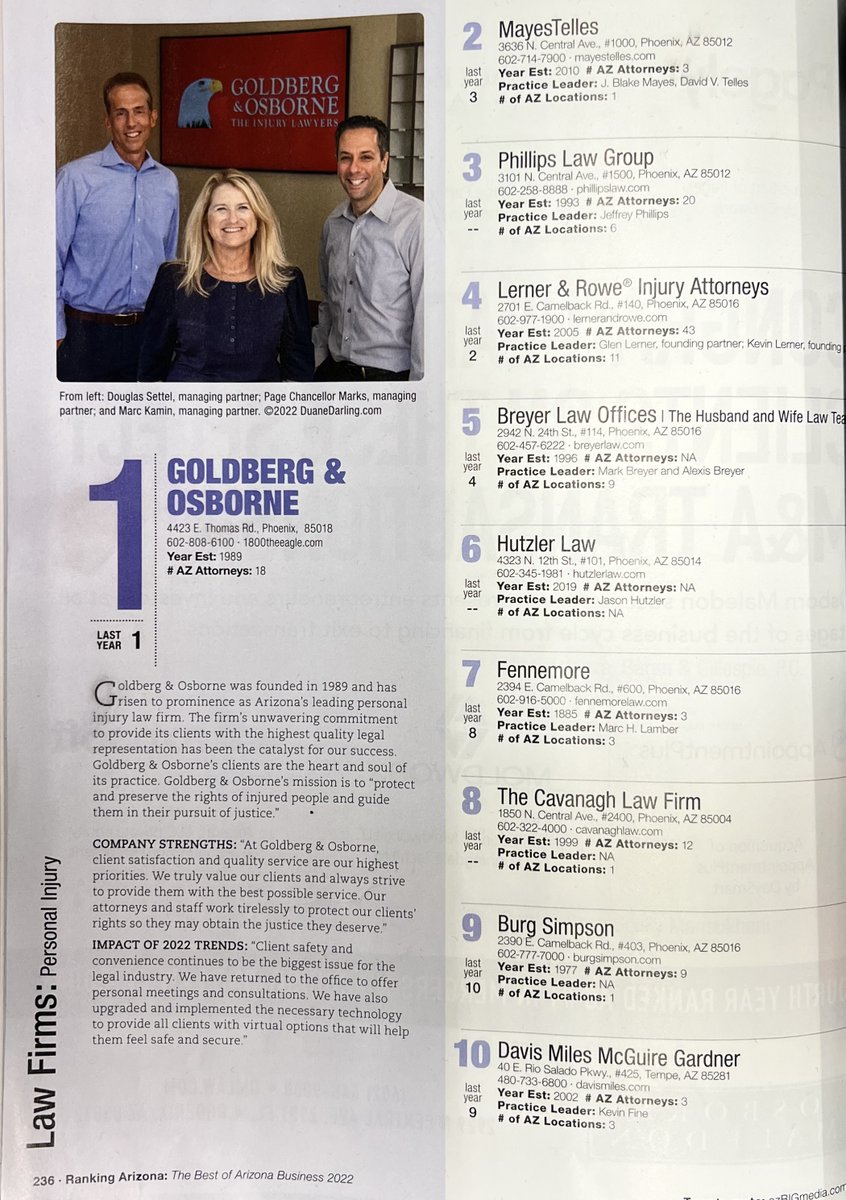 Davis Miles PLLC Tempe, AZ Office