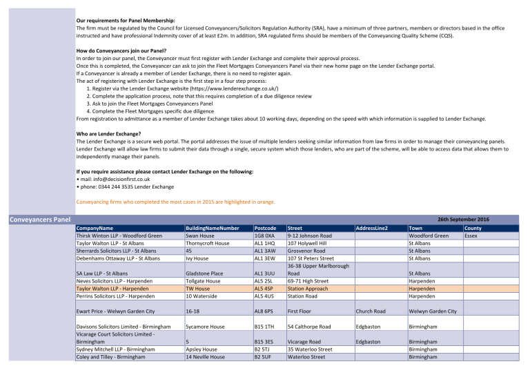 Morrisons Solicitors LLP Redhill, United Kingdom Office