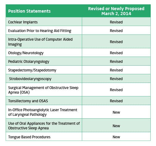 Green Jacobson P.C Saint Louis, MO Office
