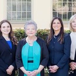 Law Offices of Judith S. Leland, APLC Santa Ana, CA Office