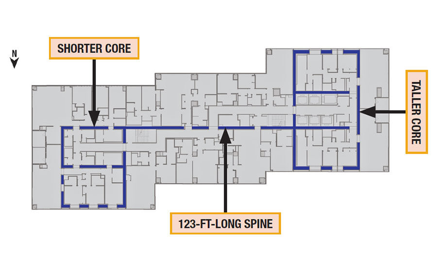 The Willis Law Group Oklahoma City, OK Office