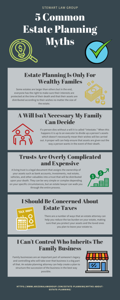 Stewart Law Group, Chandler, AZ Office