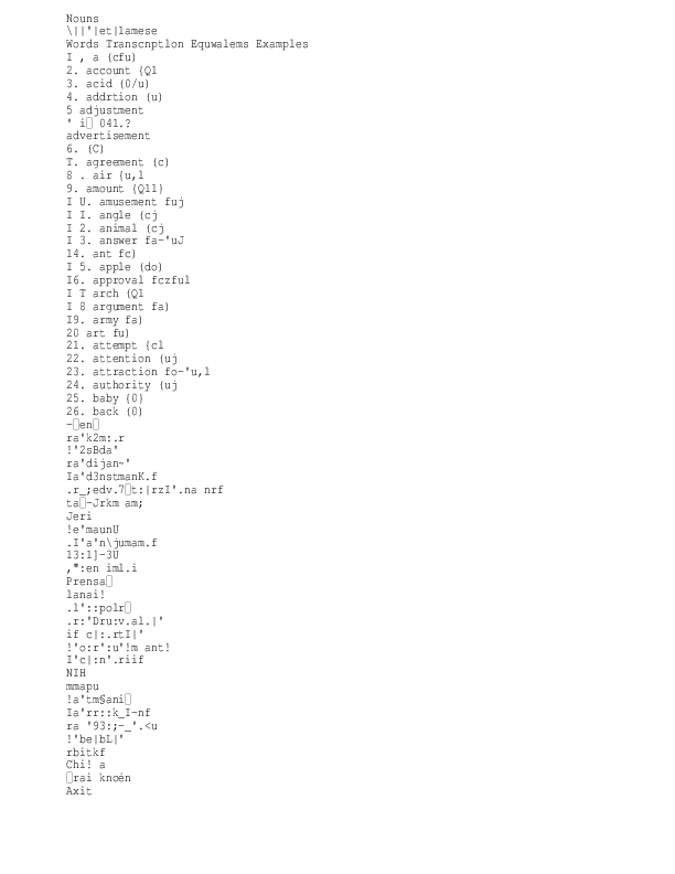 VB Law A Brahon, Vietnam Office