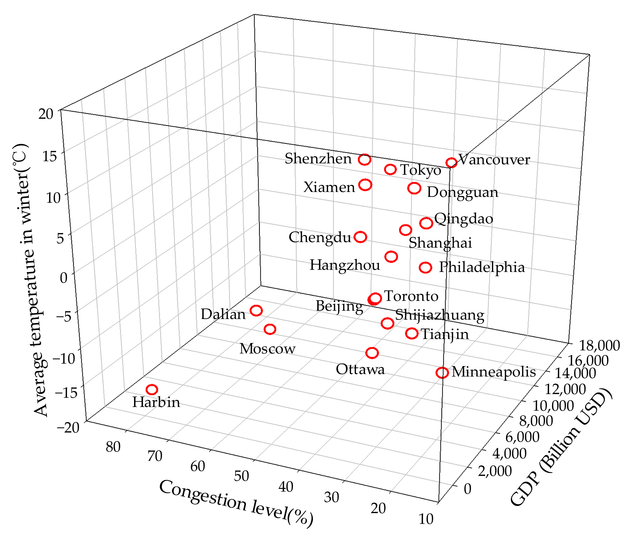 Llinks Law Offices Beijing, China Office